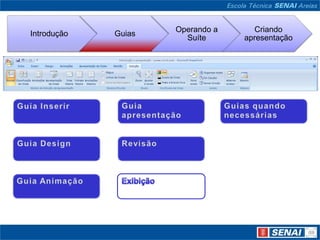 Guias quando necessáriasGuia apresentaçãoGuia InserirGuia DesignRevisãoGuia AnimaçãoExibição