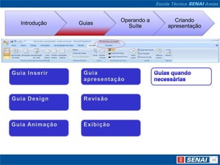 Guias quando necessáriasGuia apresentaçãoGuia InserirGuia DesignRevisãoGuia AnimaçãoExibição