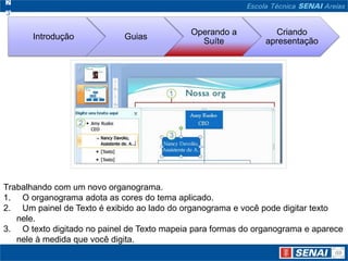 Trabalhando com um novo organograma. O organograma adota as cores do tema aplicado. Um painel de Texto é exibido ao lado do organograma e você pode digitar texto nele.  O texto digitado no painel de Texto mapeia para formas do organograma e aparece nele à medida que você digita.