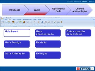Guias quando necessáriasGuia apresentaçãoGuia InserirGuia DesignRevisãoGuia AnimaçãoExibição