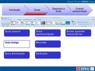 Guias quando necessáriasGuia apresentaçãoGuia InserirGuia DesignRevisãoGuia AnimaçãoExibição
