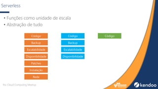 Serverless
• Funções como unidade de escala
• Abstração de tudo
Rio Cloud Computing Meetup
Escalabilidade
Disponibilidade
Patches
Instalação
Backup
Código
Rede
Escalabilidade
Disponibilidade
Backup
Código Código
 