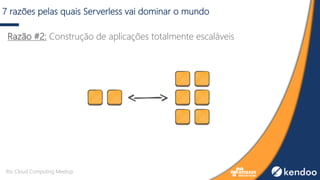 7 razões pelas quais Serverless vai dominar o mundo
Razão #2: Construção de aplicações totalmente escaláveis
Rio Cloud Computing Meetup
 