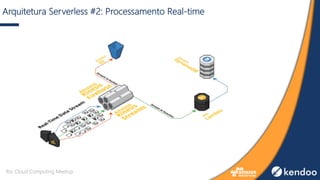 Arquitetura Serverless #2: Processamento Real-time
Rio Cloud Computing Meetup
 