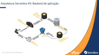 Arquitetura Serverless #3: Backend de aplicação
Rio Cloud Computing Meetup
 