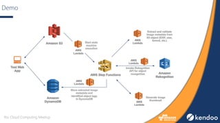Demo
Rio Cloud Computing Meetup
 