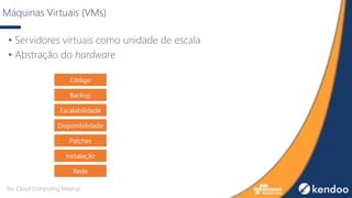 Máquinas Virtuais (VMs)
• Servidores virtuais como unidade de escala
• Abstração do hardware
Rio Cloud Computing Meetup
Escalabilidade
Disponibilidade
Patches
Instalação
Backup
Código
Rede
 