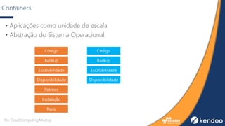 Containers
• Aplicações como unidade de escala
• Abstração do Sistema Operacional
Rio Cloud Computing Meetup
Escalabilidade
Disponibilidade
Patches
Instalação
Backup
Código
Rede
Escalabilidade
Disponibilidade
Backup
Código
 