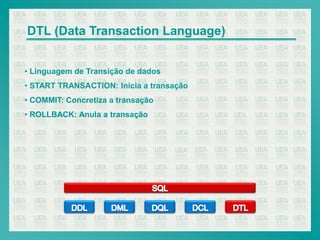 DTL (Data Transaction Language)


• Linguagem de Transição de dados
• START TRANSACTION: Inicia a transação
• COMMIT: Concretiza a transação
• ROLLBACK: Anula a transação
 
