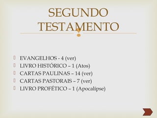 
 EVANGELHOS - 4 (ver)
 LIVRO HISTÓRICO – 1 (Atos)
 CARTAS PAULINAS – 14 (ver)
 CARTAS PASTORAIS – 7 (ver)
 LIVRO PROFÉTICO – 1 (Apocalípse)
SEGUNDO
TESTAMENTO
 