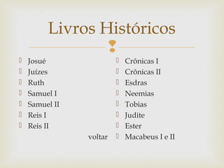 
Livros Históricos
 Josué
 Juízes
 Ruth
 Samuel I
 Samuel II
 Reis I
 Reis II
voltar
 Crônicas I
 Crônicas II
 Esdras
 Neemias
 Tobias
 Judite
 Ester
 Macabeus I e II
 