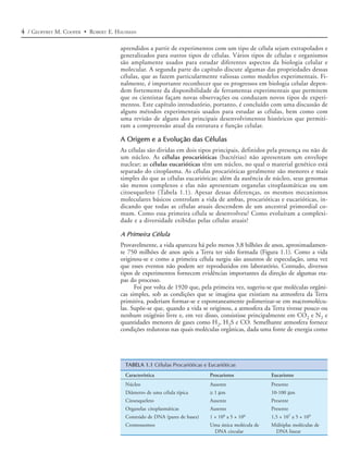 4 / GEOFFREY M. COOPER • ROBERT E. HAUSMAN

                                    aprendidos a partir de experimentos com um tipo de célula sejam extrapolados e
                                    generalizados para outros tipos de células. Vários tipos de células e organismos
                                    são amplamente usados para estudar diferentes aspectos da biologia celular e
                                    molecular. A segunda parte do capítulo discute algumas das propriedades dessas
                                    células, que as fazem particularmente valiosas como modelos experimentais. Fi-
                                    nalmente, é importante reconhecer que os progressos em biologia celular depen-
                                    dem fortemente da disponibilidade de ferramentas experimentais que permitem
                                    que os cientistas façam novas observações ou conduzam novos tipos de experi-
                                    mentos. Este capítulo introdutório, portanto, é concluído com uma discussão de
                                    alguns métodos experimentais usados para estudar as células, bem como com
                                    uma revisão de alguns dos principais desenvolvimentos históricos que permiti-
                                    ram a compreensão atual da estrutura e função celular.

                                    A Origem e a Evolução das Células
                                    As células são dividas em dois tipos principais, definidos pela presença ou não de
                                    um núcleo. As células procarióticas (bactérias) não apresentam um envelope
                                    nuclear; as células eucarióticas têm um núcleo, no qual o material genético está
                                    separado do citoplasma. As células procarióticas geralmente são menores e mais
                                    simples do que as células eucarióticas; além da ausência de núcleo, seus genomas
                                    são menos complexos e elas não apresentam organelas citoplasmáticas ou um
                                    citoesqueleto (Tabela 1.1). Apesar dessas diferenças, os mesmos mecanismos
                                    moleculares básicos controlam a vida de ambas, procarióticas e eucarióticas, in-
                                    dicando que todas as células atuais descendem de um ancestral primordial co-
                                    mum. Como essa primeira célula se desenvolveu? Como evoluíram a complexi-
                                    dade e a diversidade exibidas pelas células atuais?

                                    A Primeira Célula
                                    Provavelmente, a vida apareceu há pelo menos 3,8 bilhões de anos, aproximadamen-
                                    te 750 milhões de anos após a Terra ter sido formada (Figura 1.1). Como a vida
                                    originou-se e como a primeira célula surgiu são assuntos de especulação, uma vez
                                    que esses eventos não podem ser reproduzidos em laboratório. Contudo, diversos
                                    tipos de experimentos fornecem evidências importantes da direção de algumas eta-
                                    pas do processo.
                                          Foi por volta de 1920 que, pela primeira vez, sugeriu-se que moléculas orgâni-
                                    cas simples, sob as condições que se imagina que existiam na atmosfera da Terra
                                    primitiva, poderiam formar-se e espontaneamente polimerizar-se em macromolécu-
                                    las. Supõe-se que, quando a vida se originou, a atmosfera da Terra tivesse pouco ou
                                    nenhum oxigênio livre e, em vez disso, consistisse principalmente em CO2 e N2 e
                                    quantidades menores de gases como H2, H2S e CO. Semelhante atmosfera fornece
                                    condições redutoras nas quais moléculas orgânicas, dada uma fonte de energia como




                                      TABELA 1.1 Células Procarióticas e Eucarióticas
                                      Característica                      Procariotos             Eucariotos
                                      Núcleo                              Ausente                 Presente
                                      Diâmetro de uma célula típica       ≅ 1 µm                  10-100 µm
                                      Citoesqueleto                       Ausente                 Presente
                                      Organelas citoplasmáticas           Ausente                 Presente
                                      Conteúdo de DNA (pares de bases)    1 × 106 a 5 × 106       1,5 × 107 a 5 × 109
                                      Cromossomos                         Uma única molécula de   Múltiplas moléculas de
                                                                           DNA circular            DNA linear
 
