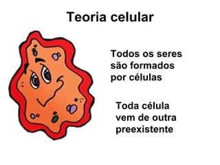 Teoria celular Todos os seres são formados por células Toda célula vem de outra preexistente 