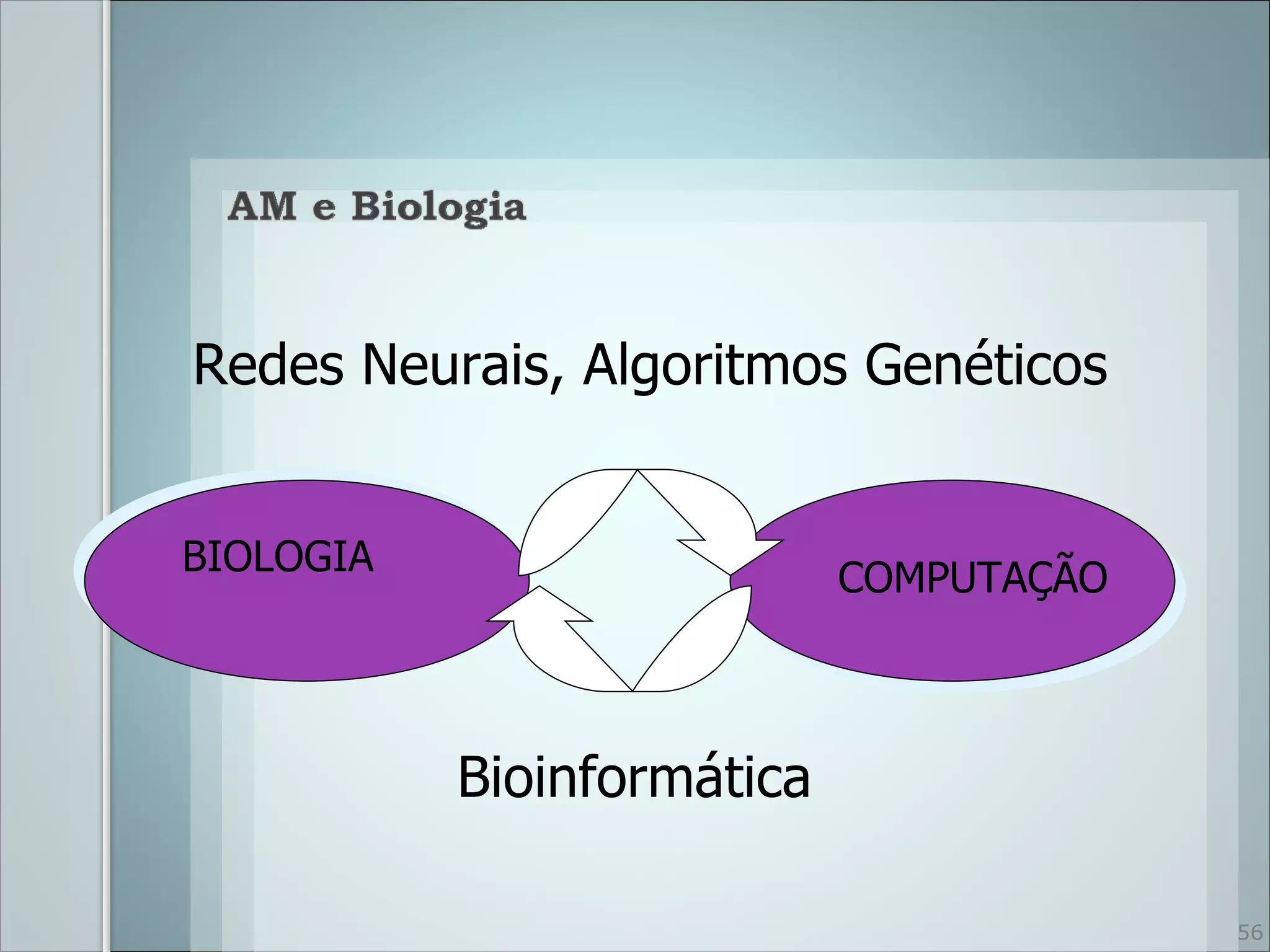 Redes Neurais, Algoritmos Genéticos


BIOLOGIA                    COMPUTAÇÃO



           Bioinformática

                                         56
 