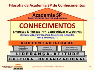 Apresentação da Academia SP de Conhecimentos 10
Filosofia da Academia SP de Conhecimentos
 