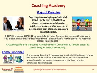 Apresentação da Academia SP de Conhecimentos 13
Coaching Academy
O que é Coaching
Coaching é uma relação profissional do
COACH junto com o COACHEE (o
cliente) no seu desenvolvimento,
estabelecendo suas metas pessoais e
profissionais, com planos de ação para
suas realizações.
O COACH orienta o COACHEE na aquisição de novas ferramentas e competências que o
irão ajudar a encarar cada desafio como uma oportunidade, maximizando seu potencial
pessoal e profissional.
O Coaching difere de Mentoring, Aconselhamento, Consultoria ou Terapia, estes são
outras atuações alheios ao coaching.
Como Funciona?
O processo de Coaching é composto por sessões individuais com cerca de
60 a 90 minutos de duração, normalmente com periodicidade semanal.
As sessões podem ser presenciais ou remotas, via Skype ou outras
ferramentas de comunicação
 