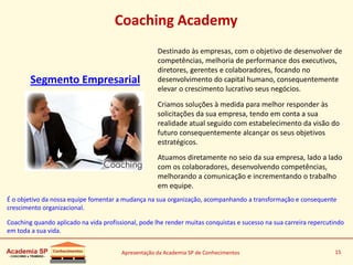Apresentação da Academia SP de Conhecimentos 15
Coaching Academy
Destinado às empresas, com o objetivo de desenvolver de
competências, melhoria de performance dos executivos,
diretores, gerentes e colaboradores, focando no
desenvolvimento do capital humano, consequentemente
elevar o crescimento lucrativo seus negócios.
Criamos soluções à medida para melhor responder às
solicitações da sua empresa, tendo em conta a sua
realidade atual seguido com estabelecimento da visão do
futuro consequentemente alcançar os seus objetivos
estratégicos.
Atuamos diretamente no seio da sua empresa, lado a lado
com os colaboradores, desenvolvendo competências,
melhorando a comunicação e incrementando o trabalho
em equipe.
É o objetivo da nossa equipe fomentar a mudança na sua organização, acompanhando a transformação e consequente
crescimento organizacional.
Coaching quando aplicado na vida profissional, pode lhe render muitas conquistas e sucesso na sua carreira repercutindo
em toda a sua vida.
Segmento Empresarial
 