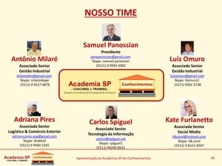 Apresentação da Academia SP de Conhecimentos 26
Samuel Panossian
Presidente
sampanossian@gmail.com
Skype: samuel.panossian
(5511) 9 9994 3082
Antônio Milaré
Associado Senior
Gestão Industrial
milarea6m@gmail.com
Skype: milareskype
(5511) 9 9527 4879
Luiz Omuro
Associado Senior
Gestão Industrial
luizomuro@gmail.com
Skype: ltomuro1
(5571) 9302 3738
NOSSO TIME
Adriana Pires
Associada Senior
Logística & Comércio Exterior
adriana.pires.asp@gmail.com
Skype: drykka3
(5511) 9 9460 1565
Carlos Spiguel
Associado Senior
Tecnologia da Informação
carlosl@spiguel.net
Skype: spiguel1
(5511) 94240 8541
Kate Furlanetto
Associada Senior
Social Media
K8carol@hotmail.com
Skype: k8.carol
(5511) 9 8221 8347
 