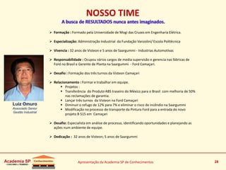 Apresentação da Academia SP de Conhecimentos 28
 Formação : Formado pela Universidade de Mogi das Cruzes em Engenharia Elétrica.
 Especialização: Administração Industrial da Fundação Vanzolini/ Escola Politécnica
 Vivencia : 32 anos de Visteon e 5 anos de Saargummi - Industrias Automotivas
 Responsabilidade : Ocupou vários cargos de media supervisão e gerencia nas fábricas de
Ford no Brasil e Gerente de Planta na Saargummi - Ford Camaçari.
 Desafio : Formação dos três turnos da Visteon Camaçari
 Relacionamento : Formar e trabalhar em equipe.
 Projetos :
 Transferência do Produto ABS traseiro do México para o Brasil com melhoria de 50%
nas reclamações de garantia.
 Lançar três turnos da Visteon na Ford Camaçari
 Diminuir o refugo de 12% para 7% e eliminar o risco de incêndio na Saargummi
 Modificação no processo de transporte da Pintura Ford para a entrada do novo
projeto B 515 em Camaçari
 Desafio: Especialista em análise de processo, identificando oportunidades e planejando as
ações num ambiente de equipe.
 Dedicação : 32 anos de Visteon; 5 anos de Saargummi
Luiz Omuro
Associado Senior
Gestão Industrial
28
NOSSO TIME
 