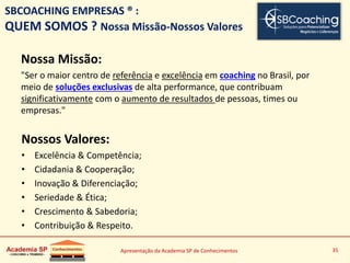 Apresentação da Academia SP de Conhecimentos 35
SBCOACHING EMPRESAS ® :
QUEM SOMOS ? Nossa Missão-Nossos Valores
Nossa Missão:
"Ser o maior centro de referência e excelência em coaching no Brasil, por
meio de soluções exclusivas de alta performance, que contribuam
significativamente com o aumento de resultados de pessoas, times ou
empresas."
Nossos Valores:
• Excelência & Competência;
• Cidadania & Cooperação;
• Inovação & Diferenciação;
• Seriedade & Ética;
• Crescimento & Sabedoria;
• Contribuição & Respeito.
 