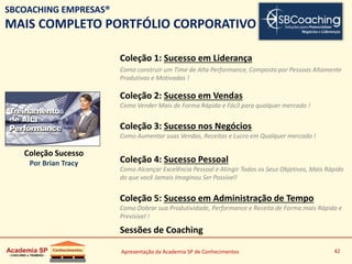 Apresentação da Academia SP de Conhecimentos 42
Coleção Sucesso
Por Brian Tracy
Coleção 1: Sucesso em Liderança
Como construir um Time de Alta Performance, Composto por Pessoas Altamente
Produtivas e Motivadas !
Coleção 2: Sucesso em Vendas
Como Vender Mais de Forma Rápida e Fácil para qualquer mercado !
Coleção 3: Sucesso nos Negócios
Como Aumentar suas Vendas, Receitas e Lucro em Qualquer mercado !
Coleção 4: Sucesso Pessoal
Como Alcançar Excelência Pessoal e Atingir Todos os Seus Objetivos, Mais Rápido
do que você Jamais Imaginou Ser Possível!
Coleção 5: Sucesso em Administração de Tempo
Como Dobrar sua Produtividade, Performance e Receita de Forma mais Rápida e
Previsível !
Sessões de Coaching
SBCOACHING EMPRESAS®
MAIS COMPLETO PORTFÓLIO CORPORATIVO
 