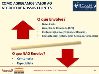 Apresentação da Academia SP de Conhecimentos 49
COMO AGREGAMOS VALOR AO
NEGÓCIO DE NOSSOS CLIENTES
O que Envolve?
• Baixo Custo
• Garantia de Resultado (ROI)
• Customização (Necessidade e Recursos)
• Competências (Estratégicas & Comportamentais)
O que NÃO Envolve?
• Consultoria
• Especialista
 