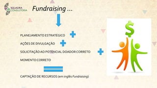 Fundraising ...
PLANEJAMENTO ESTRATÉGICO
AÇÕES DE DIVULGAÇÃO
SOLICITAÇÃOAO POTENCIAL DOADOR CORRETO
MOMENTOCORRETO
CAPTAÇÃ...
