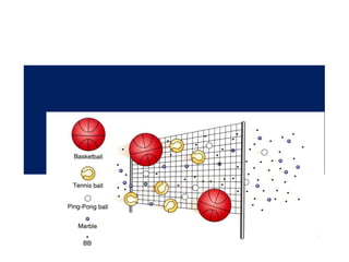 TRANSPORTE ATRAVÉS DA
MEMBRANA
38
 