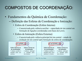 COMPOSTOS DE COORDENAÇÃO:
• Fundamentos da Química de Coordenação:
– Definição das Esferas de Coordenação e Ionização:
• Esfera de Coordenação (Esfera Interna):
– Caracterizada pela valência auxiliar – capacidade do íon central em
formação de ligações coordenadas com bases de Lewis.
• Esfera de Ionização (Esfera Externa):
– Caracterizada pela valência principal do íon central – estado de
oxidação do íon central após formação da esfera de coordenação.
Fevereiro/2010 12
Prof. Dr. Ary Maia
[Co(NH3)6]Cl3
Esfera interna ou
de coordenação:
• valência auxiliar 6
atendida pelas seis
amônias.
Esfera externa ou
de ionização:
• valência principal
3+ atendida pelos
três cloretos.
[CoCl(NH3)5]Cl2
Esfera interna ou
de coordenação:
• valência auxiliar 6
atendida pelas cinco
amônias e o cloreto.
Esfera externa ou
de ionização:
• valência principal
2+ atendida pelos
dois cloretos.
 
