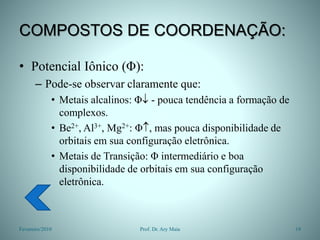 COMPOSTOS DE COORDENAÇÃO:
• Potencial Iônico (Φ):
– Pode-se observar claramente que:
• Metais alcalinos: Φ - pouca tendência a formação de
complexos.
• Be2+, Al3+, Mg2+: Φ, mas pouca disponibilidade de
orbitais em sua configuração eletrônica.
• Metais de Transição: Φ intermediário e boa
disponibilidade de orbitais em sua configuração
eletrônica.
Fevereiro/2010 19
Prof. Dr. Ary Maia
 