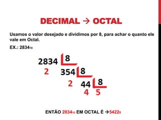 DECIMAL  OCTAL
Usamos o valor desejado e dividimos por 8, para achar o quanto ele
vale em Octal.
EX.: 283410
ENTÃO 283410 EM OCTAL É 54228
 