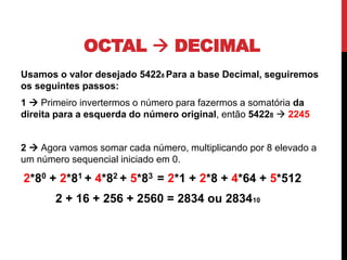 OCTAL  DECIMAL
Usamos o valor desejado 54228 Para a base Decimal, seguiremos
os seguintes passos:
1  Primeiro invertermos o número para fazermos a somatória da
direita para a esquerda do número original, então 54228  2245
2  Agora vamos somar cada número, multiplicando por 8 elevado a
um número sequencial iniciado em 0.
2*80 + 2*81 + 4*82 + 5*83 = 2*1 + 2*8 + 4*64 + 5*512
2 + 16 + 256 + 2560 = 2834 ou 283410
 
