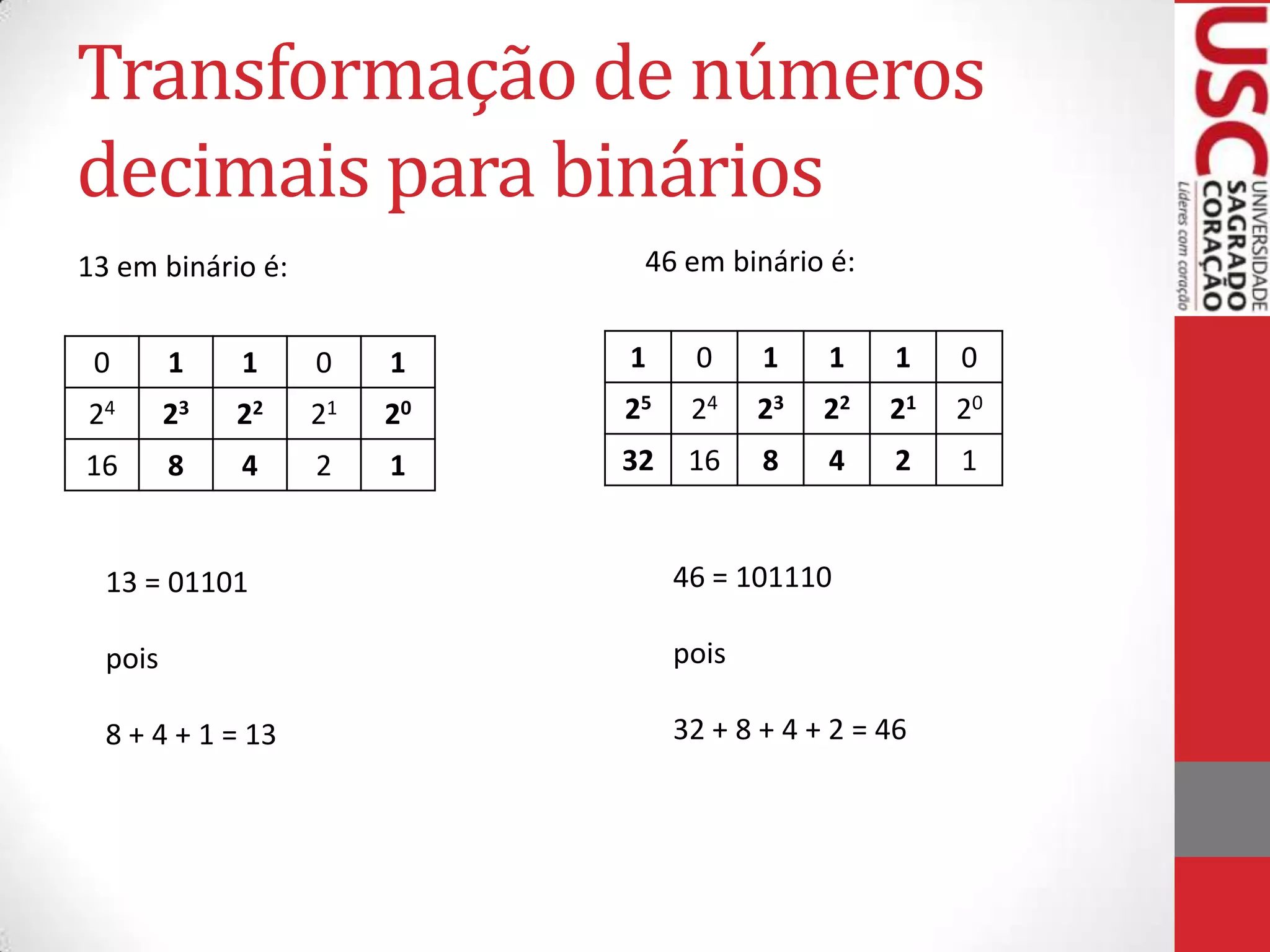 Transformação de números
decimais para binários
13 em binário é:              46 em binário é:


 0       1    1    0    1    1     0     1    1     1   0
24       23   22   21   20   25    24    23   22   21   20
16       8    4    2    1    32    16    8    4     2   1


  13 = 01101                      46 = 101110

  pois                            pois

  8 + 4 + 1 = 13                  32 + 8 + 4 + 2 = 46
 