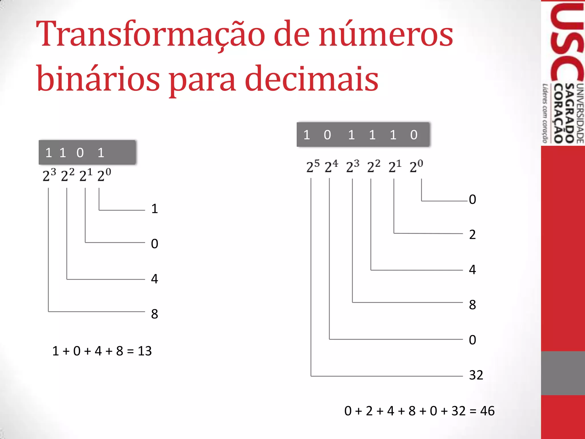 Transformação de números
binários para decimais
                     1 0   1 1 1 0
1 1 0 1


                                                 0
                 1
                                                 2
                 0
                                                 4
                 4
                                                 8
                 8
                                                 0
1 + 0 + 4 + 8 = 13
                                                 32

                           0 + 2 + 4 + 8 + 0 + 32 = 46
 