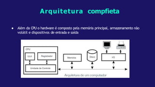 ● Além da CPU o hardware é composto pela memória principal, armazenamento não
volátil e dispositivos de entrada e saída
Arquitetura compfieta
 