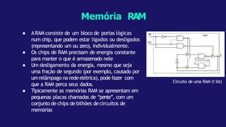 ● ARAM consiste de um bloco de portas lógicas
num chip, que podem estar ligados ou desligados
(representando um ou zero), individualmente.
● Os chips de RAM precisam de energia constante
para manter o que é armazenado nele
● Um desligamento da energia, mesmo que seja
uma fração de segundo (por exemplo, causado por
umrelâmpago na redeelétrica), pode fazer com
que a RAM perca seus dados.
● Tipicamente as memórias RAM se apresentam em
pequenas placas chamadas de “pente”, com um
conjunto de chips de bilhões de circuitos de
memórias
Memória RAM
Circuito de uma RAM (1 bit)
 