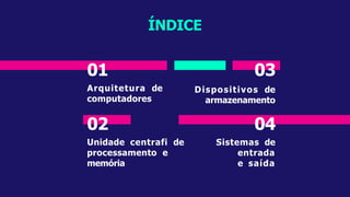 ÍNDICE
01
Arquitetura de
computadores
03
Dispositivos de
armazenamento
02
Unidade centrafi de
processamento e
memória
04
Sistemas de
entrada
e saída
 
