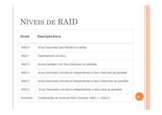 NÍVEIS DE RAID
29
 