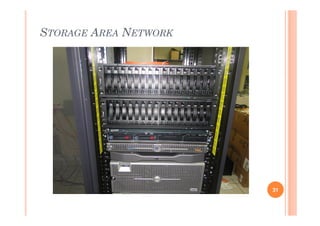 STORAGE AREA NETWORK
31
 