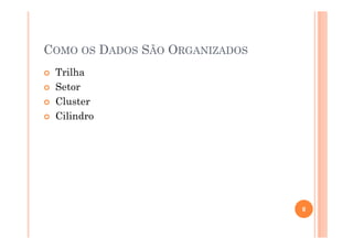 COMO OS DADOS SÃO ORGANIZADOS
Trilha
Setor
Cluster
Cilindro
8
 