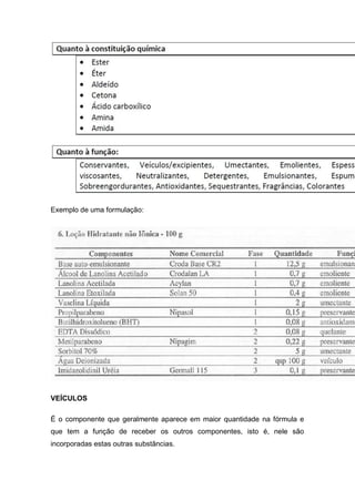 Exemplo de uma formulação:
VEÍCULOS
É o componente que geralmente aparece em maior quantidade na fórmula e
que tem a função de receber os outros componentes, isto é, nele são
incorporadas estas outras substâncias.
 