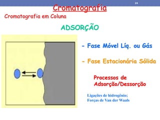 Cromatografia
Cromatografia em Coluna
ADSORÇÃO
- Fase Móvel Líq. ou Gás
- Fase Estacionária Sólida
Processos de
Adsorção/Dessorção
Ligações de hidrogênio;
Forças de Van der Waals
24
 