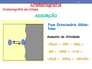 Cromatografia
Cromatografia em Coluna
ADSORÇÃO
Fase Estacionária Sólida:
Polar
Aumento da Atividade
-CO2H > -OH > -NH2 >
-SH > -CHO > -C=O >
-CO2R > -OCH3 > -CH=CH-
26
 