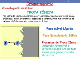 Cromatografia
Cromatografia em Coluna
TROCA IÔNICA
Fase Móvel Líquida
Fase Estacionária Sólida
Processos de Troca Iônica
Adsorção reversível e
diferencial dos íons da fase
móvel pelo grupo trocador
da matriz
Por volta de 1935 começaram a ser fabricadas resinas de troca iônica
orgânicas, muito eficientes, passando a constituir um meio químico de
extraordinário valor em processos analíticos.
31
 