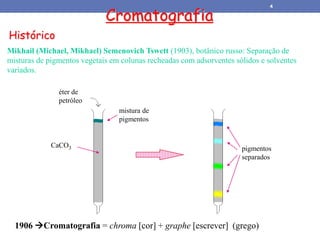 Histórico
Cromatografia
Mikhail (Michael, Mikhael) Semenovich Tswett (1903), botânico russo: Separação de
misturas de pigmentos vegetais em colunas recheadas com adsorventes sólidos e solventes
variados.
éter de
petróleo
CaCO3
mistura de
pigmentos
pigmentos
separados
1906 Cromatografia = chroma [cor] + graphe [escrever] (grego)
4
 