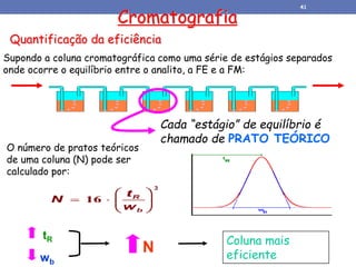 Quantificação da eficiência
Cromatografia
Supondo a coluna cromatográfica como uma série de estágios separados
onde ocorre o equilíbrio entre o analito, a FE e a FM:
Cada “estágio” de equilíbrio é
chamado de PRATO TEÓRICO
O número de pratos teóricos
de uma coluna (N) pode ser
calculado por:
Coluna mais
eficiente
tR
wb
N
41
 