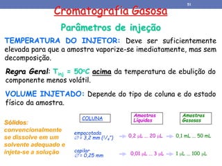 Parâmetros de injeção
Cromatografia Gasosa
TEMPERATURA DO INJETOR: Deve ser suficientemente
elevada para que a amostra vaporize-se imediatamente, mas sem
decomposição.
Regra Geral: Tinj = 50oC acima da temperatura de ebulição do
componente menos volátil.
VOLUME INJETADO: Depende do tipo de coluna e do estado
físico da amostra.
COLUNA
Amostras
Gasosas
Amostras
Líquidas
empacotada
 = 3,2 mm (1/4”) 0,1 mL ... 50 mL
0,2 L ... 20 L
capilar
 = 0,25 mm 1 L ... 100 L
0,01 L ... 3 L
Sólidos:
convencionalmente
se dissolve em um
solvente adequado e
injeta-se a solução
51
 