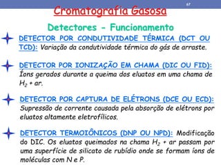 Cromatografia Gasosa
Detectores - Funcionamento
DETECTOR POR CAPTURA DE ELÉTRONS (DCE OU ECD):
Supressão de corrente causada pela absorção de elétrons por
eluatos altamente eletrofílicos.
DETECTOR POR CONDUTIVIDADE TÉRMICA (DCT OU
TCD): Variação da condutividade térmica do gás de arraste.
DETECTOR POR IONIZAÇÃO EM CHAMA (DIC OU FID):
Íons gerados durante a queima dos eluatos em uma chama de
H2 + ar.
DETECTOR TERMOIÔNICOS (DNP OU NPD): Modificação
do DIC. Os eluatos queimados na chama H2 + ar passam por
uma superfície de silicato de rubídio onde se formam íons de
moléculas com N e P.
67
 
