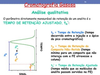 Cromatografia Gasosa
Análise qualitativa
t
R
t
M
t
R
’
=
t
R
-
t
M
TEMPO
SINAL
O parâmetro diretamente mensurável de retenção de um analito é o
TEMPO DE RETENÇÃO AJUSTADO, tR’:
tR = Tempo de Retenção (tempo
decorrido entre a injeção e o ápice
do pico cromatográfico)
tM = Tempo de Retenção do
Composto Não-Retido (tempo
mínimo para um composto que não
interaja com a FE atravesse a
coluna)
tR’ = Tempo de Retenção Ajustado
(tempo médio que as moléculas do
analito passam sorvidas na FE)
73
 