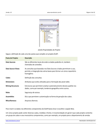 Versão: 2.0 www.marcelosincic.com.br Página 14 de 59
www.marcelosincic.com.br Reprodução e distribuição livre
Janela Propriedades do Projeto
Segue a definição de cada uma das pastas que compõe um projeto OLAP:
Pasta do Projeto Descrição
Data Sources São os diferentes locais de onde os dados poderão vir, tambem
chamados de conexões.
Data Source Views As consultas que baseadas nos Data Sources criados permitiram o uso,
permite a integração das várias bases para formar um único repositório
homogênio.
Cubes Definição das consultas.
Dimensions Atributos que serão utilizados para a formação dos pivot table.
Mining Structures Estruturas que permitem analisar automaticamente desvios padrão nos
dados, como por exemplo, tendencia geográfica entre outros.
Roles Segurança de acesso.
Assemblies DLLs que permitem customização na forma de geração dos cubos.
Miscellaneous Arquivos diversos.
Para inserir os dados nos diferentes componentes do OLAP basta clicar e escolher a opção New.
Um único projeto pode conter diversos cubos, medidas e fontes. A recomendação em geral é que cada projeto contenha
um grupo de cubos e seus necessários componentes, como por exemplo, um projeto para o departamento de vendas
 